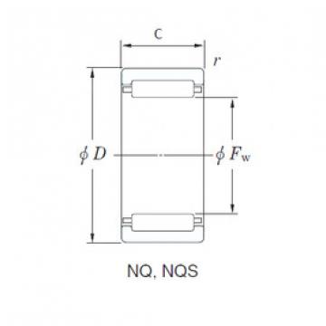 ตลับลูกปืน NQS55/22 KOYO