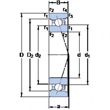 ตลับลูกปืน 7008 CB/HCP4A SKF