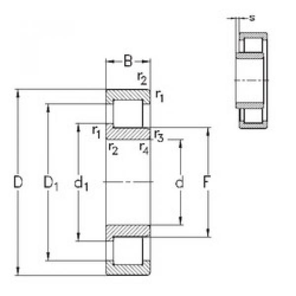 ตลับลูกปืน NJ2215-E-MA6 NKE #1 image