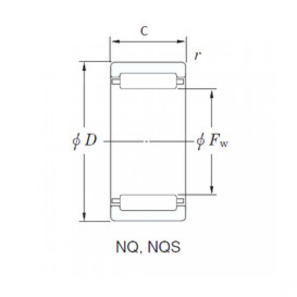 ตลับลูกปืน NQS55/22 KOYO #1 image