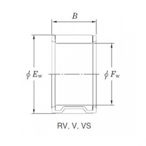 ตลับลูกปืน RV253232 KOYO #1 image